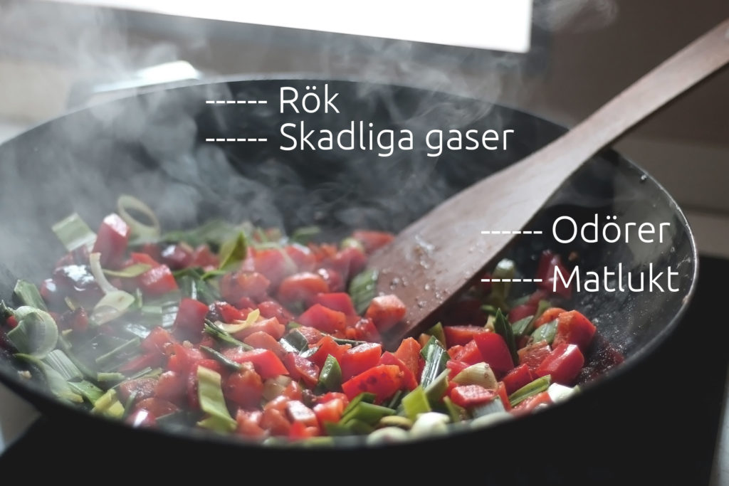 Luftrenare lukt