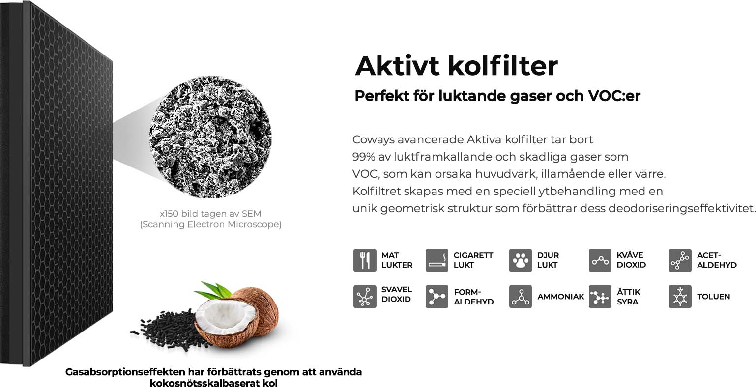 Activated Carbon Filter
