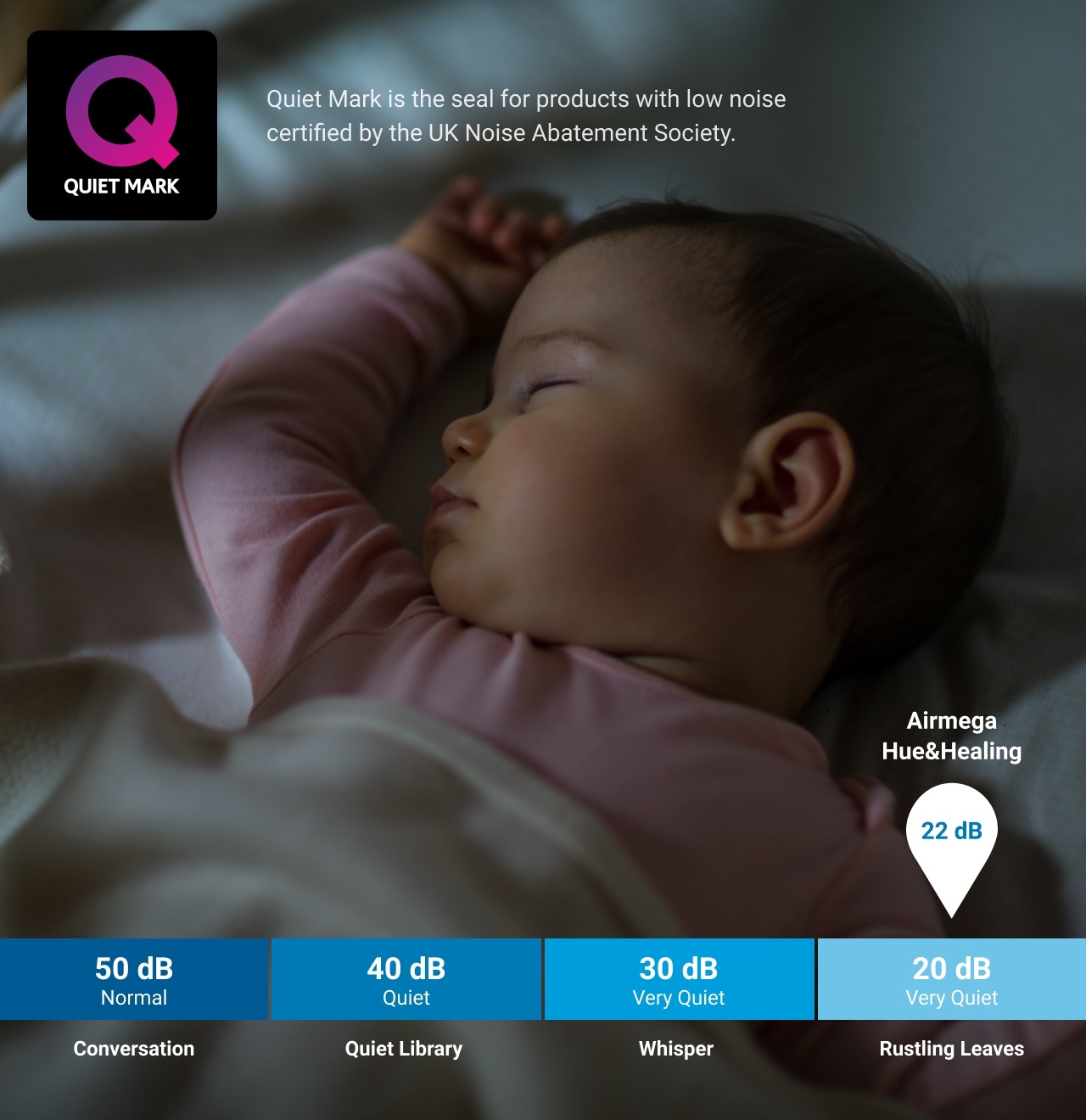 D-airmega-HueAndHealing-image-quietmark-EN