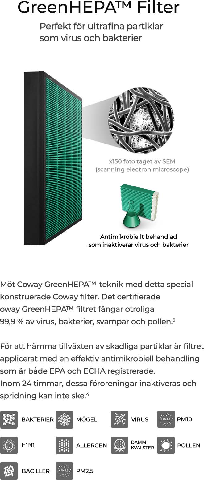 GreenHEPA™ Filter