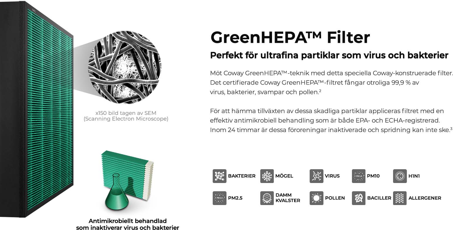 GreenHEPA™ Filter