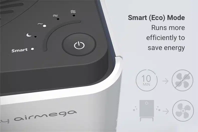 Smart (Eco) Mode